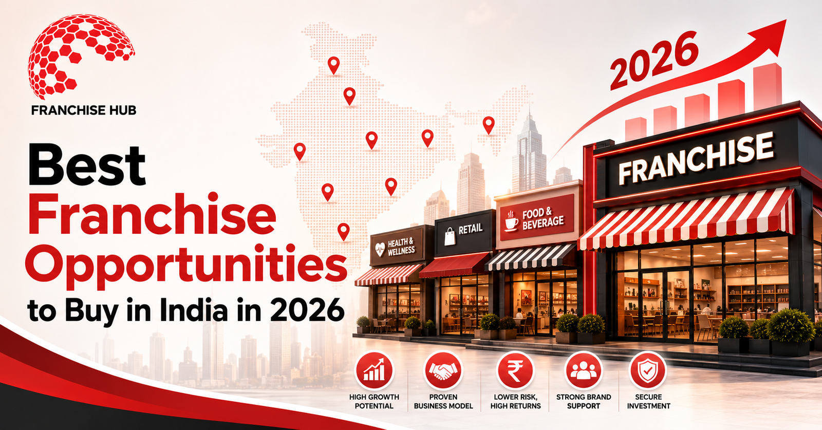 franchise opportunities in India