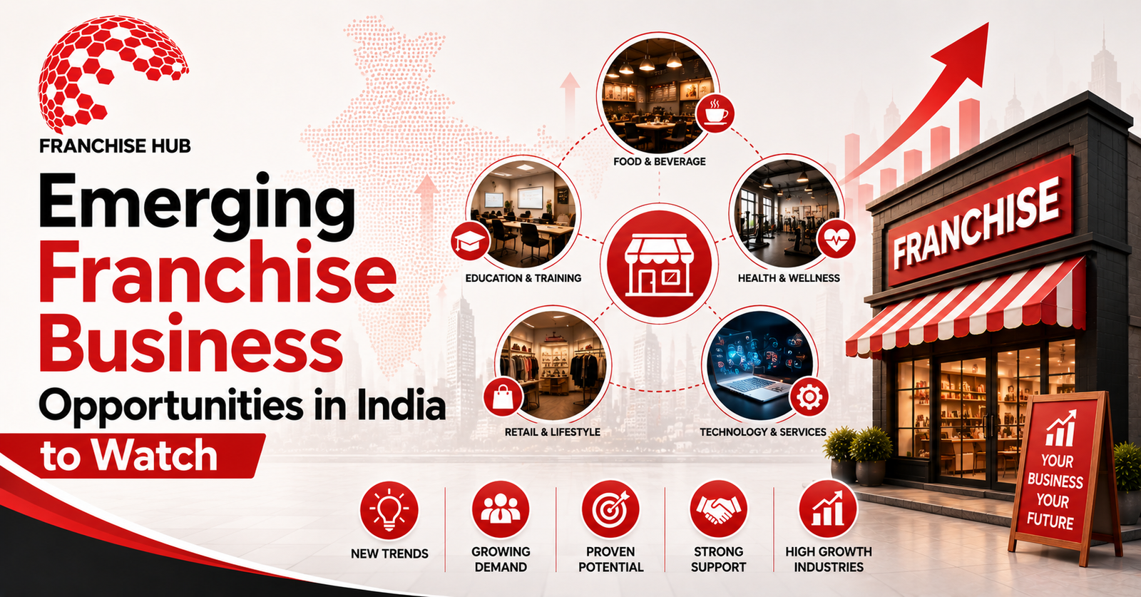 franchise business in India